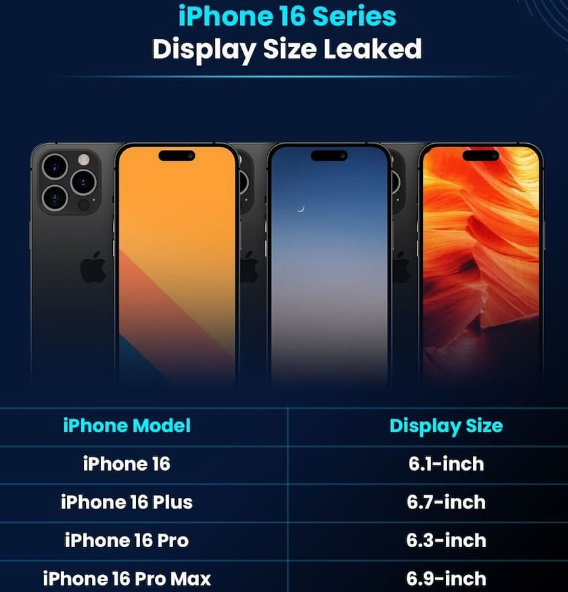 浦城苹果16维修网点分享iPhone16系列提升明显吗
