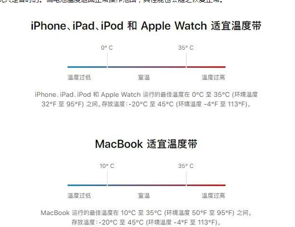 浦城苹果13维修分享iPhone 13耗电越来越快怎么办 