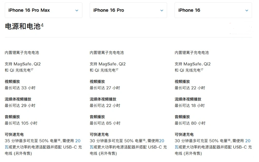 浦城苹果手机维修分享 iPhone 16 目前实测充电峰值功率不超过 39W 