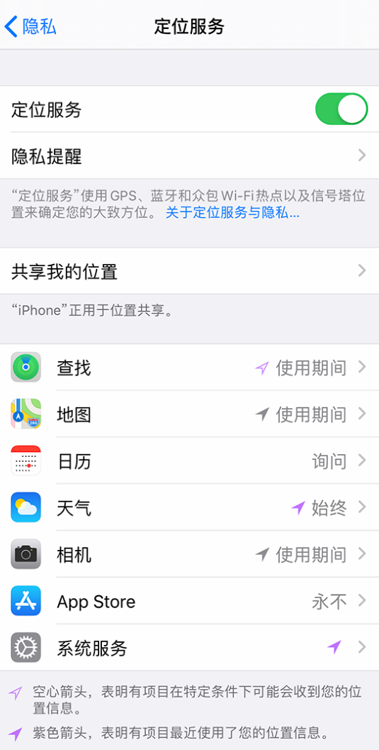 浦城苹果手机维修分享iPhone 状态栏中时间显示为蓝色图标是什么情况 